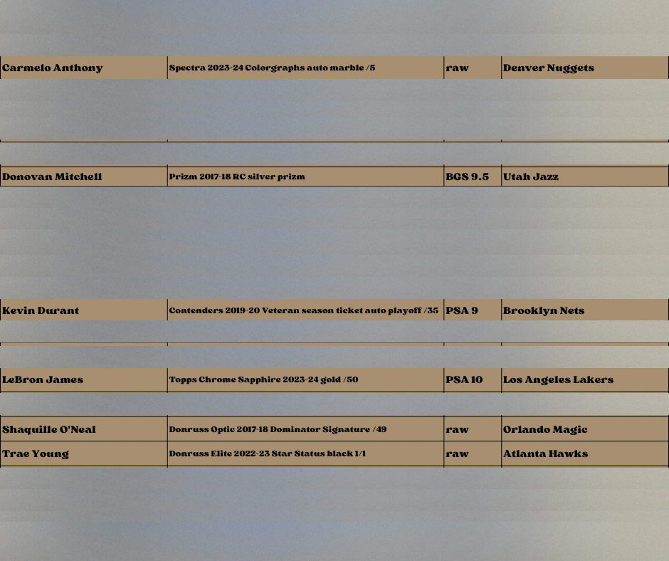 Best Deal - Basketball Break #1679 10-box SUNDAY MEGA - Random Team Break