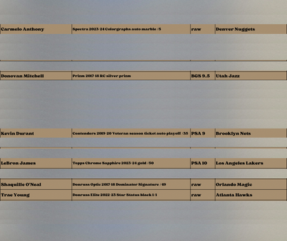 Best Deal - Basketball Break #1679 10-box SUNDAY MEGA - Random Team Break